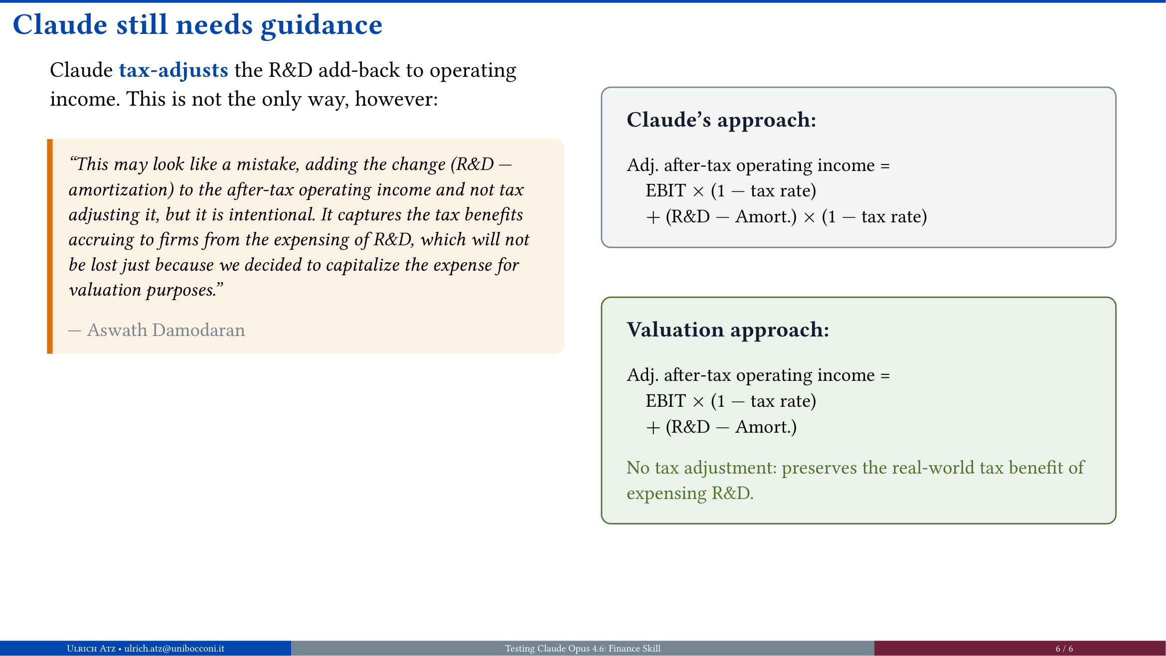 Slide comparing Claude's tax-adjusted approach to the Damodaran valuation approach for R&D capitalization, with a quote from Damodaran explaining why no tax adjustment is intentional.
